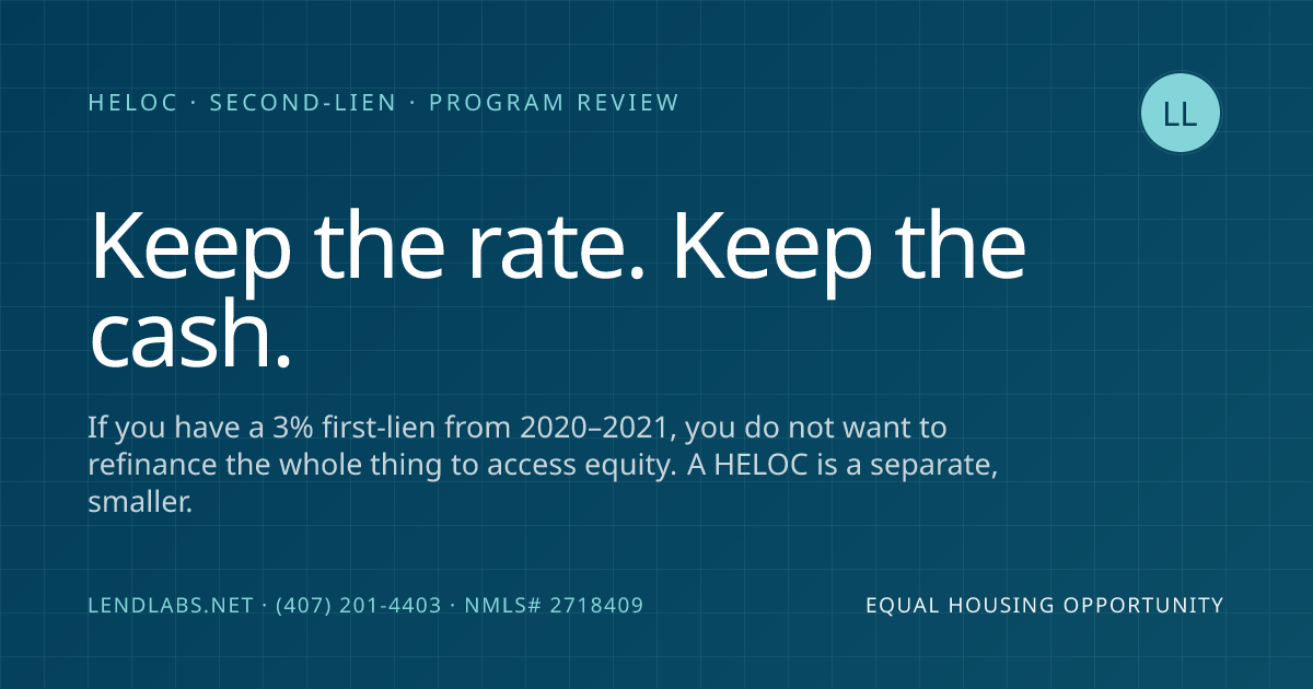 HELOC Florida — Home Equity Line of Credit | Lend Labs